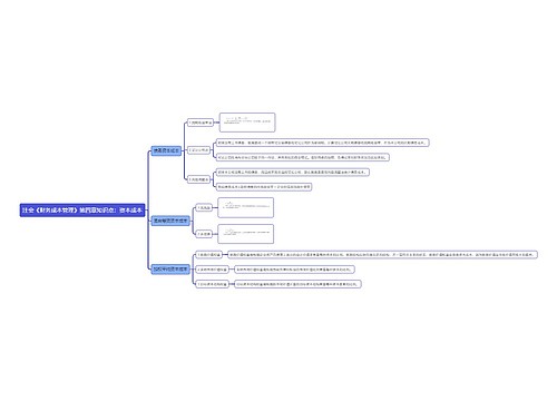 注会《财务成本管理》第四章知识点：资本成本