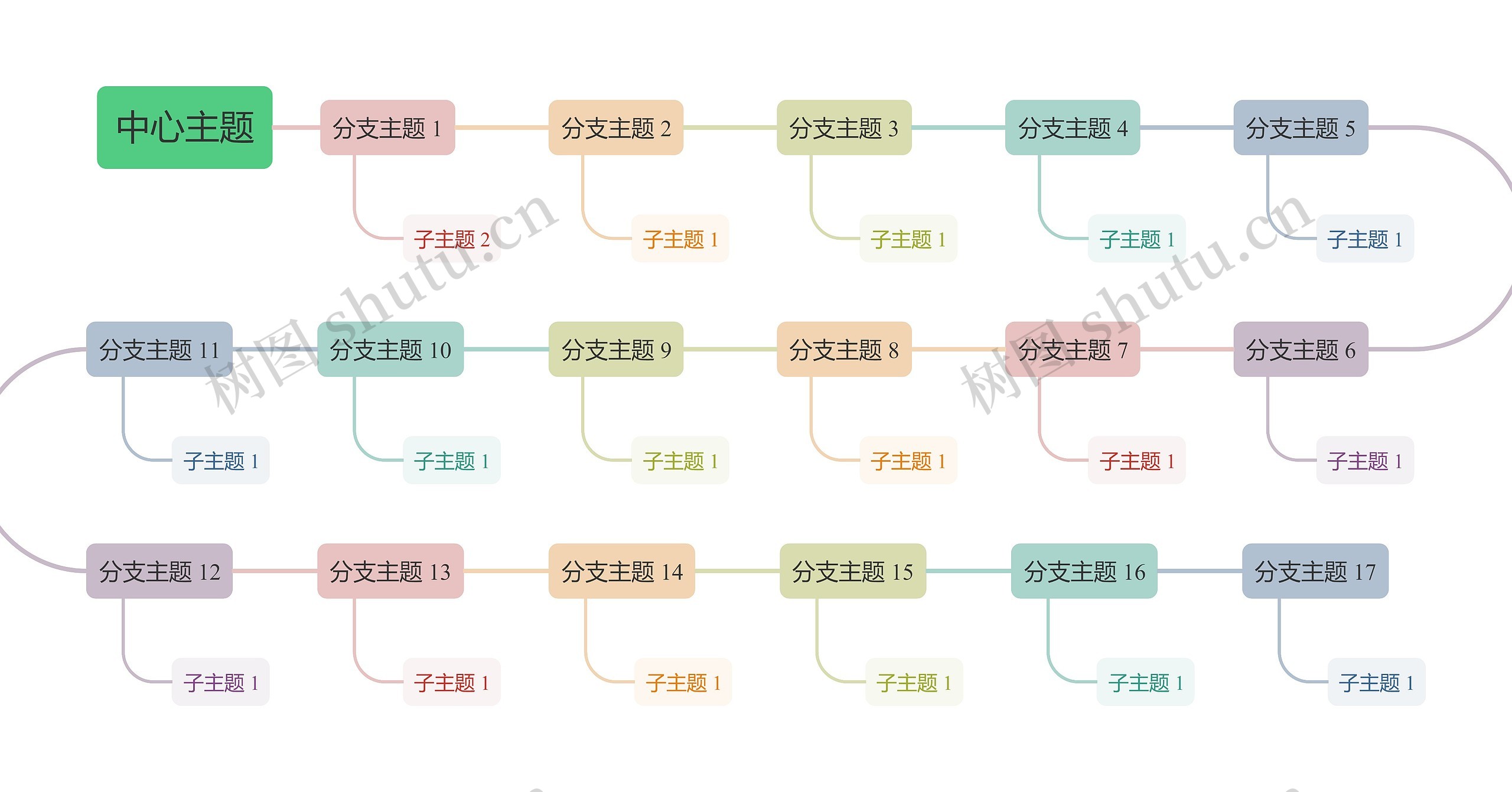 莫兰迪灰绿主色彩虹S型时间轴主题模板