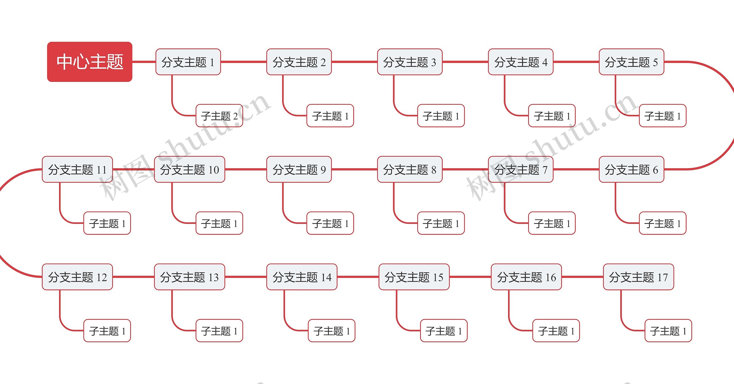 简约红色S型时间轴主题模板