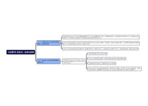 《法理学》知识点：法律与政策
