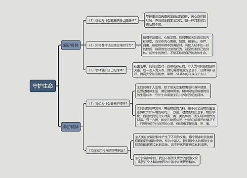 七年级上册政治守护生命的思维导图