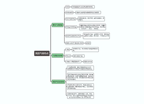 八年级地理上册我国气候特点思维导图