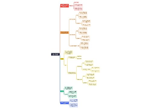 读书笔记《简单逻辑学》逻辑高手的思维模式