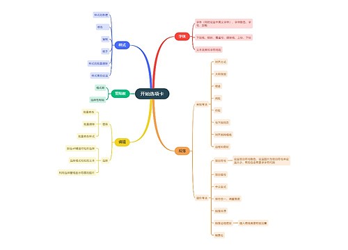 计算机二级Word知识点1