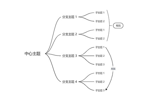 简约黑白线条逻辑图主题模板