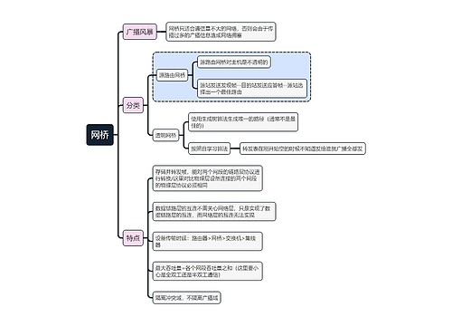 计算机考试知识网桥思维导图