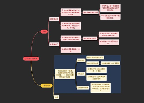 国二计算机考试I/O设备及控制器知识点思维导图