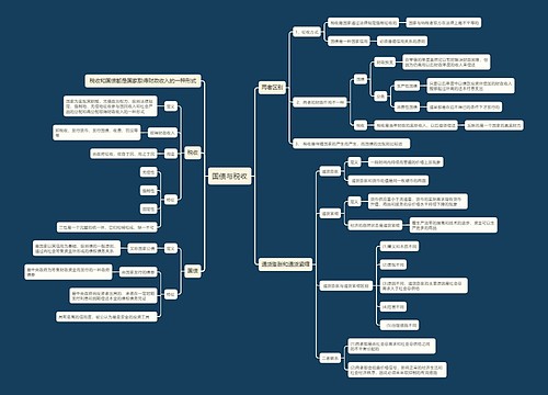 国债与税收