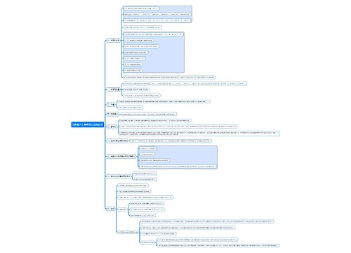 苏教版八上物理第五章知识点思维导图思维导图