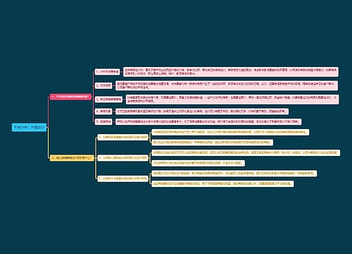 干货分享：产品定价思维导图
