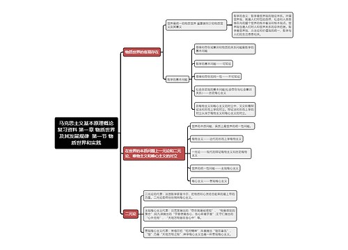 马克思主义基本原理概论复习资料 第一章 物质世界及其发展规律
 第一节 物质世界和实践