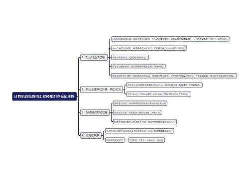 计算机四级网络工程师知识点标记环网