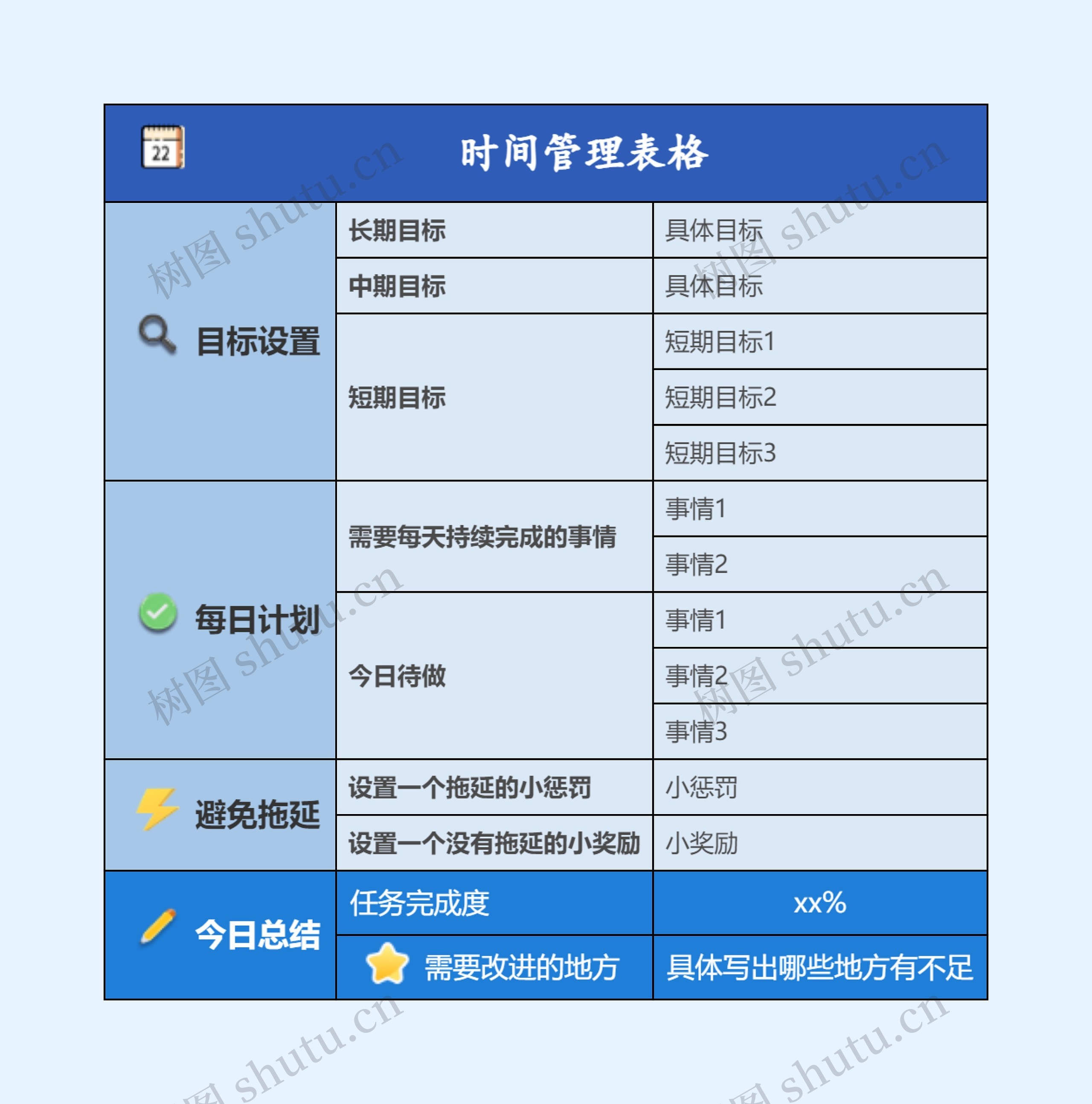 通用商务时间管理表格思维导图高清图 通用商务时间管理表格思维导图