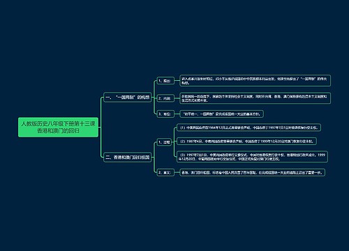 人教版历史八年级下册第十三课香港和澳门的回归思维导图