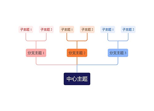 清爽彩红色向上树形图主题模板