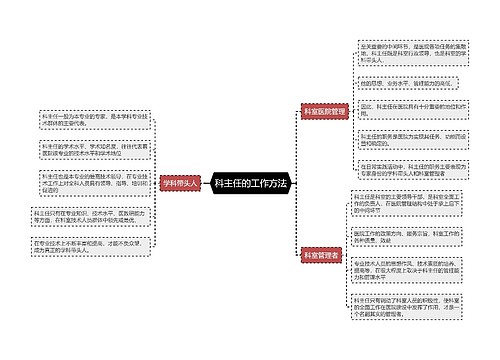 科主任的工作方法