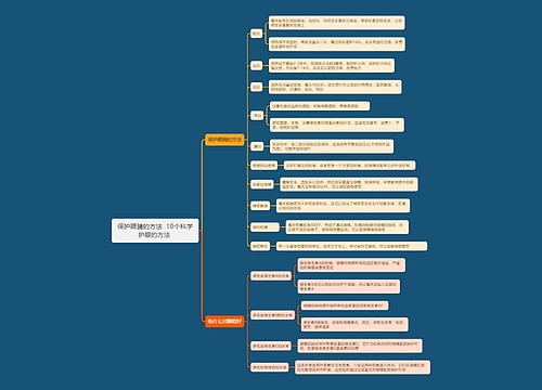 保护眼睛的方法  10个科学护眼的方法 