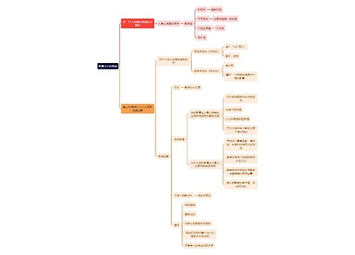 教资知识教育与人的发展思维导图