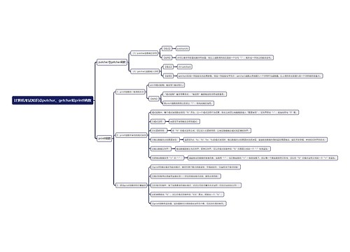 计算机考试知识点putchar、getchar和printf函数思维导图