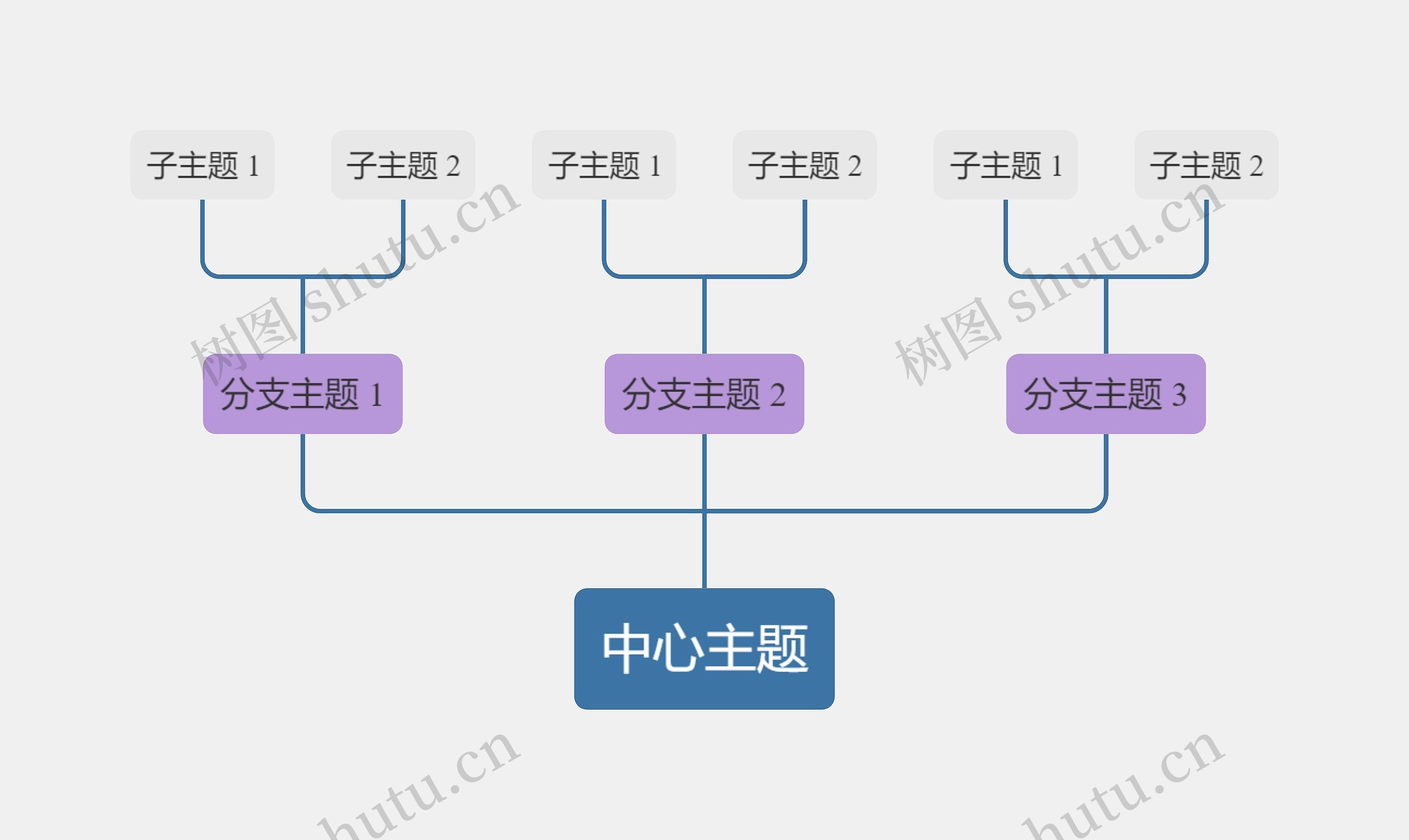 优雅葡萄色向上树形图主题思维导图高清图 优雅葡萄色向上树形图主题思维导图
