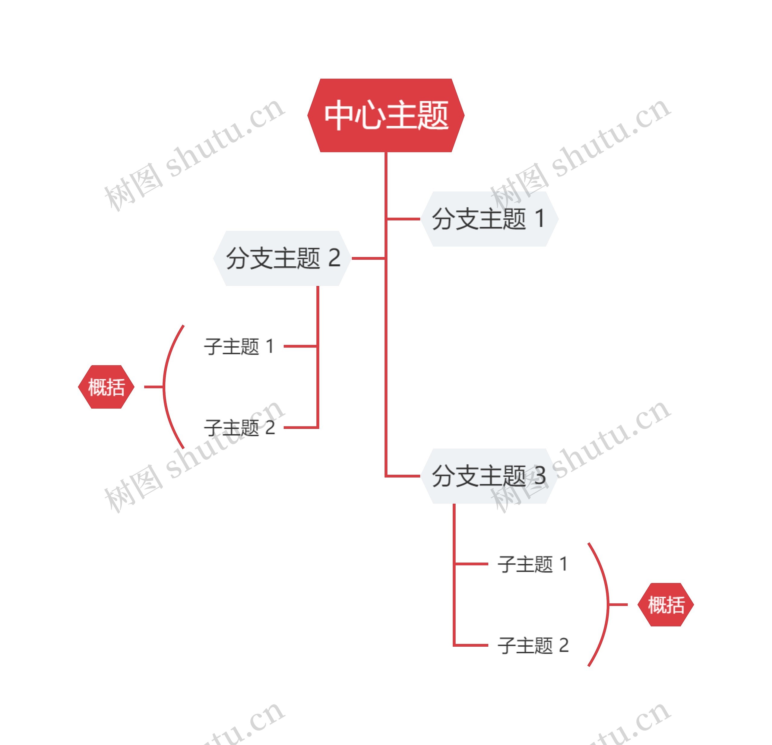 简约红色树形图主题模板