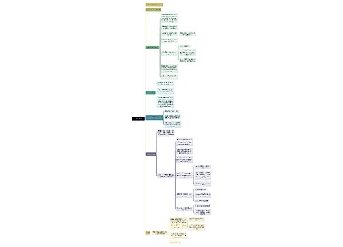 Linux搭建学习环境