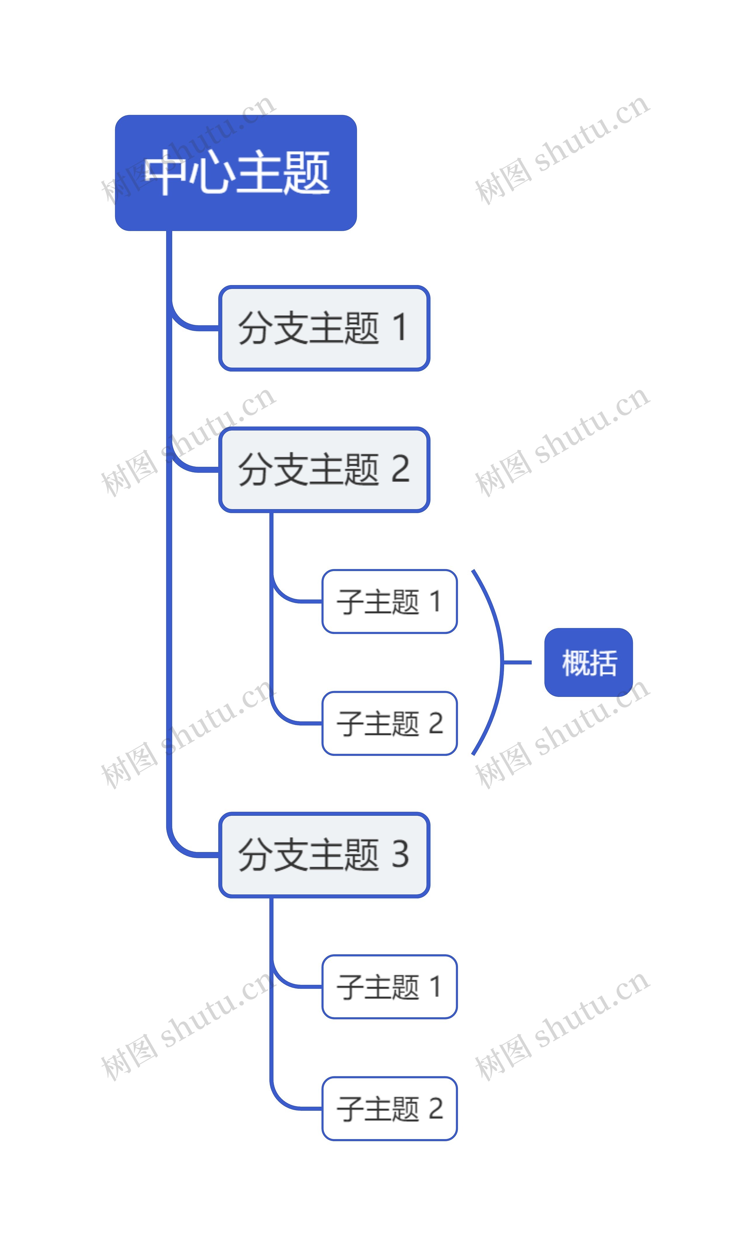 简约蓝色单向树形图主题思维导图高清图 简约蓝色单向树形图主题思维导图