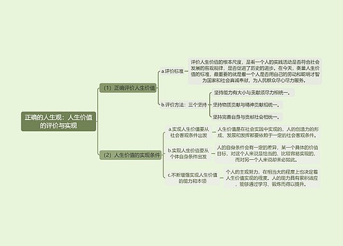 2018年版思想道德修养与法律基础课程《人生价值的评价与实现》思维导图