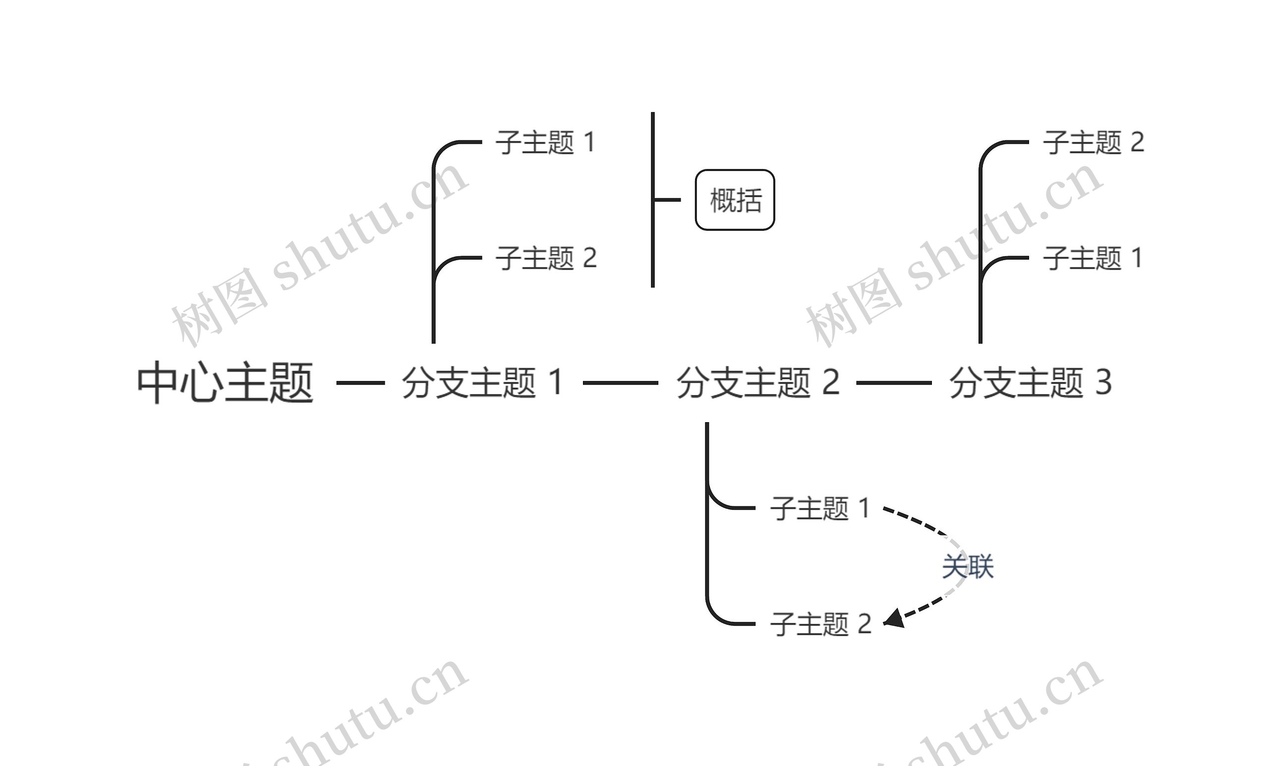 简约黑白线条时间轴主题模板