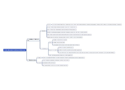 八年级上册历史知识点《新民主主义革命的兴起》思维导图