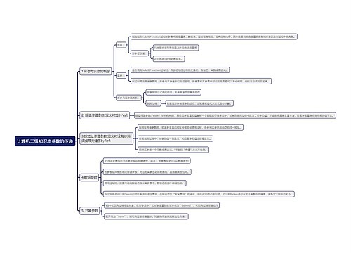 计算机二级知识点参数的传递思维导图
