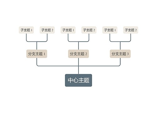 莫兰迪咖色向上树形图主题模板