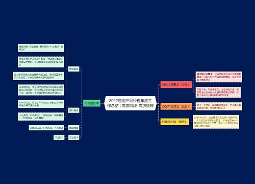 2022通用产品经理年度工作总结 | 需求阶段-需求管理