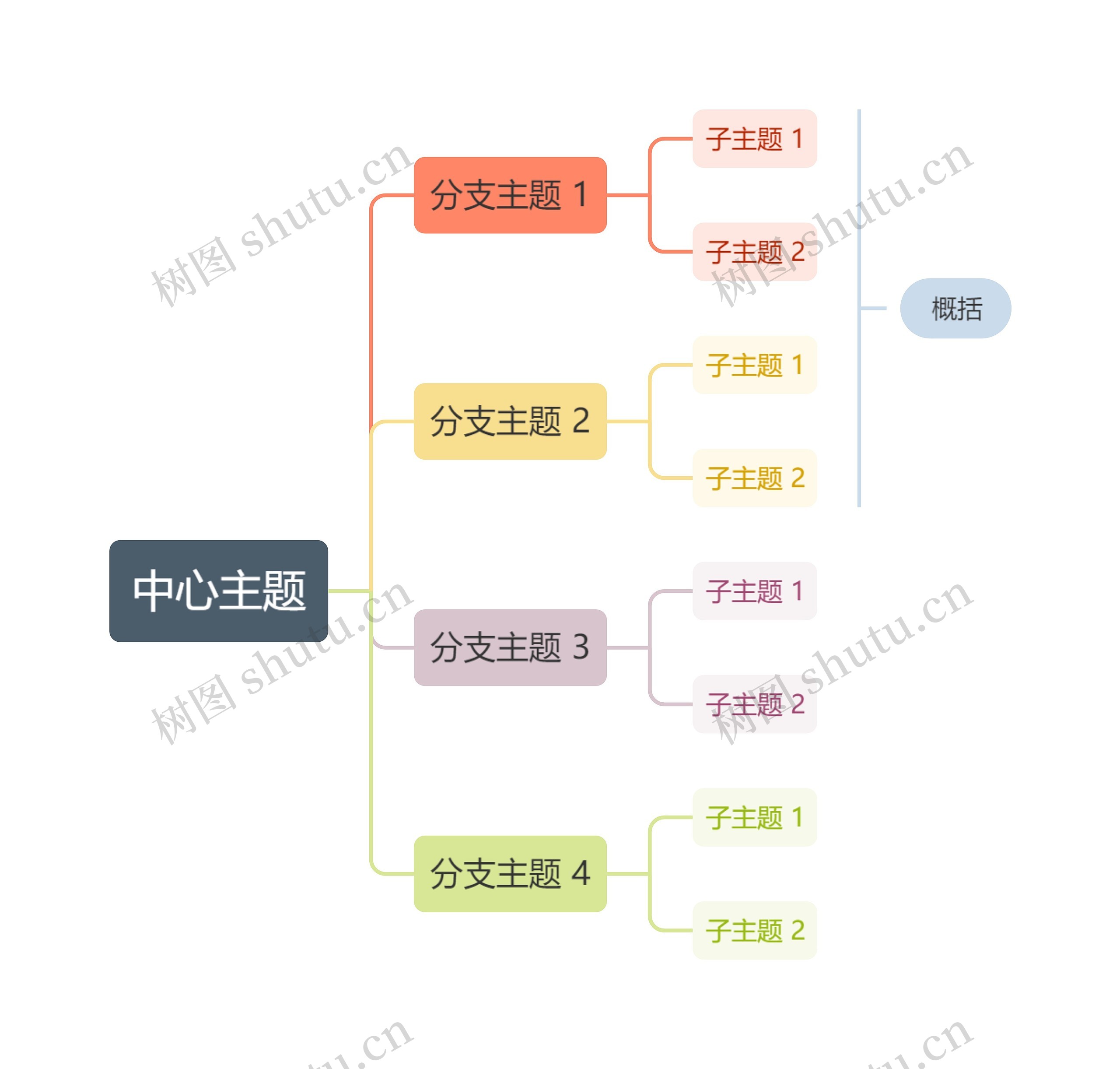 莫兰迪彩虹向右逻辑图主题模板