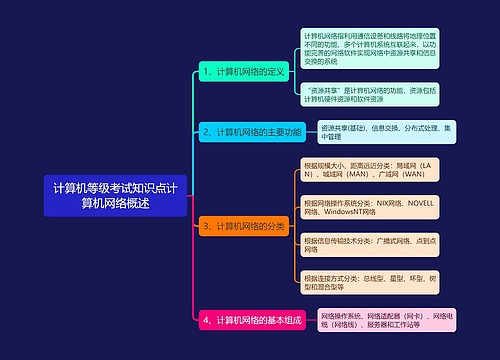 计算机等级考试知识点计算机网络概述