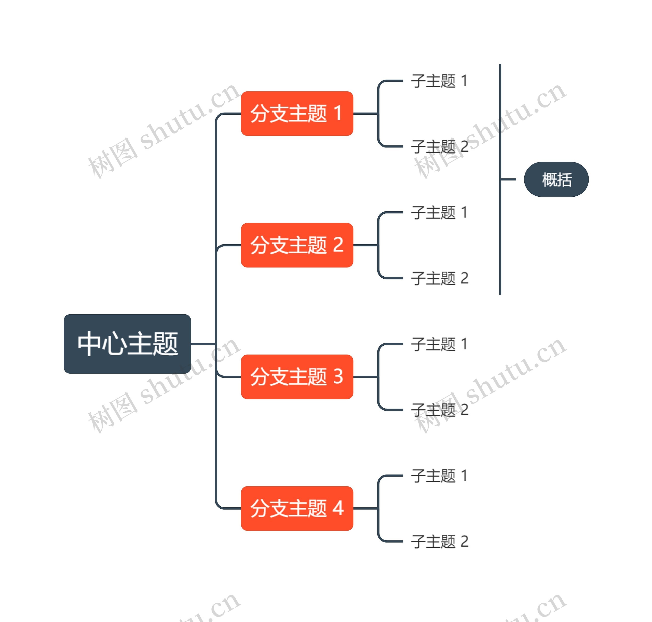 优雅明亮橘红色向右逻辑图主题模板