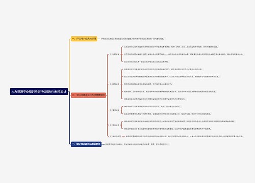 人力资源专业知识培训评估指标与标准设计