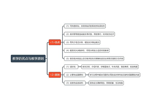 教学的优点与教学原则