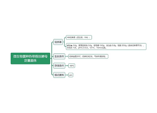 微生物菌种热带假丝酵母定量菌株思维导图