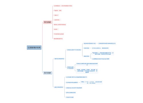 医学知识红细胞增多疾病思维导图