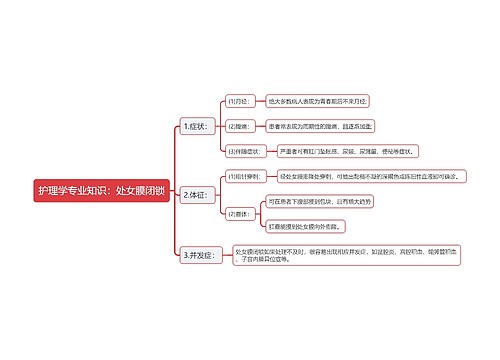 护理学专业知识：处女膜闭锁思维导图