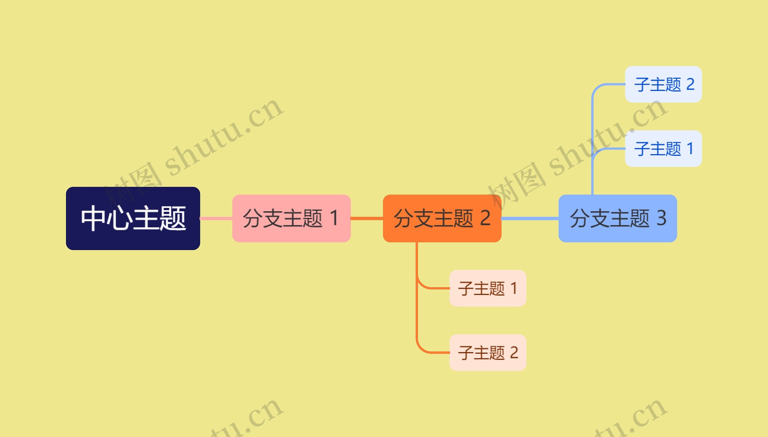 黄色系简约中心主题时间图
