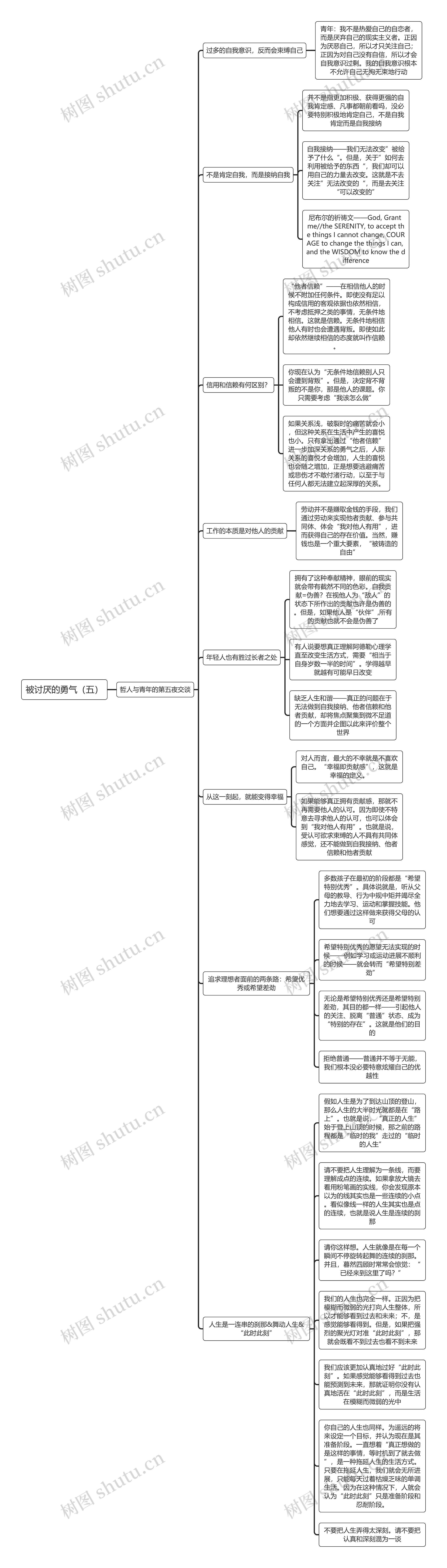 被讨厌的勇气（五）