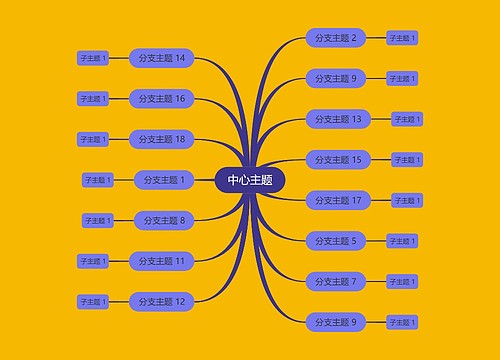 靓丽紫色思维导图主题模板