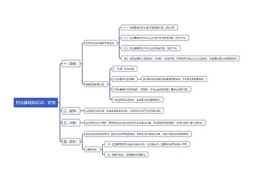 刑法基础知识点：时效思维导图思维导图