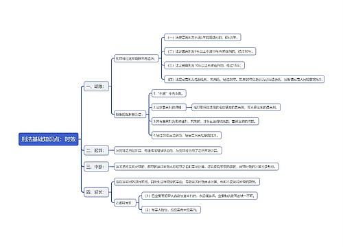 刑法基础知识点:时效思维导图思维导图