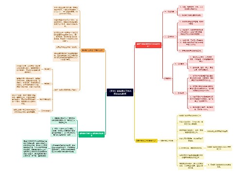 （干货）储备课长工作内容及岗位职责思维导图