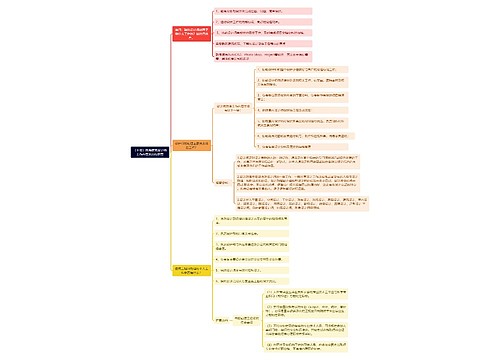 （干货）助理建筑设计师工作内容及岗位职责思维导图