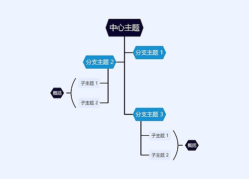 经典蓝黑树形图主题模板