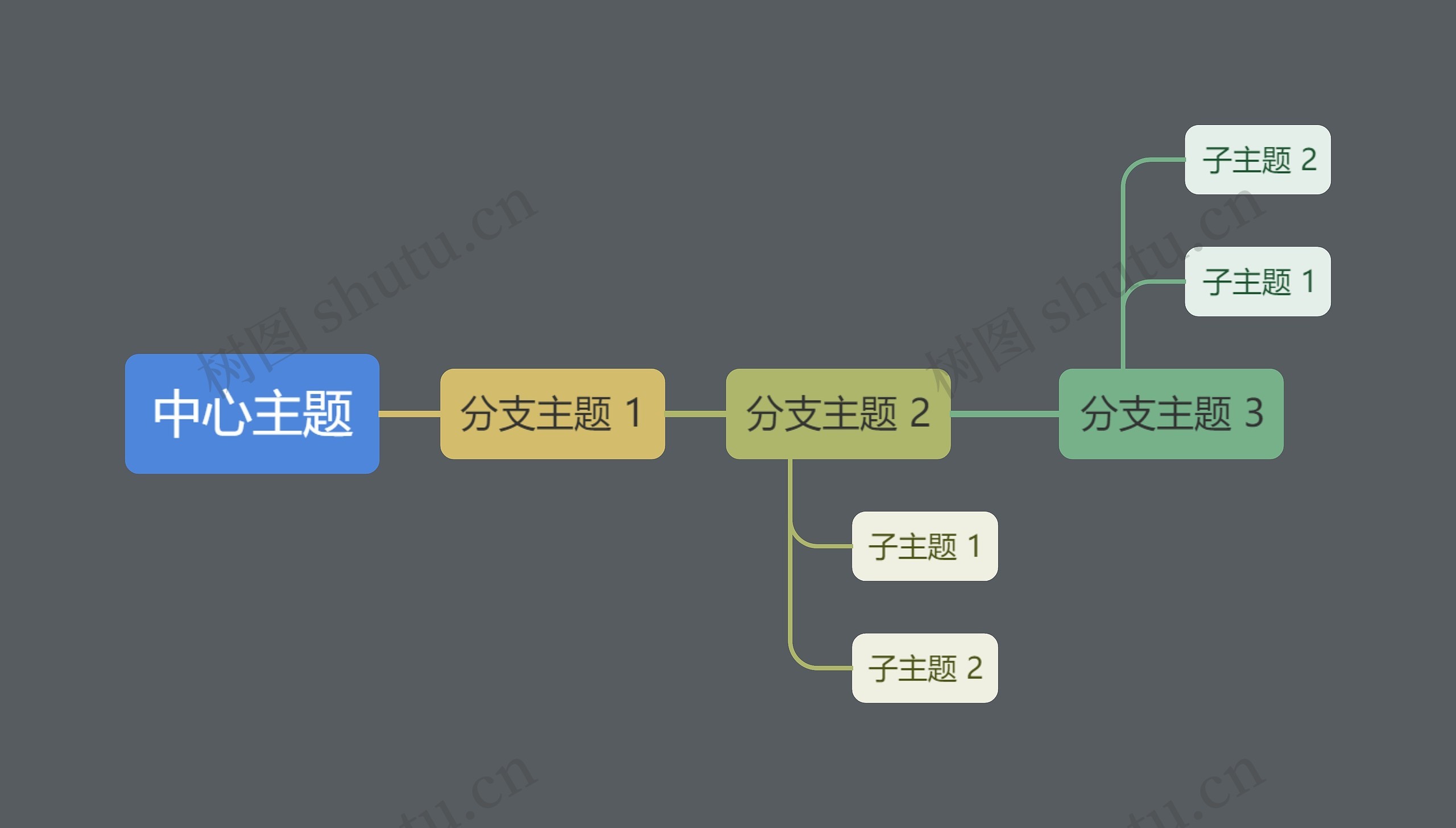 深色莫兰迪中心主题时间图